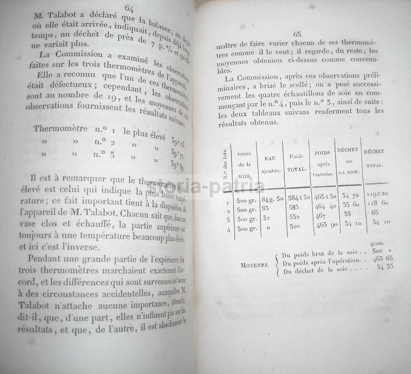 Seta Di Lione 1832 Talabot: Trattato Francese Su Commercio E Produzione