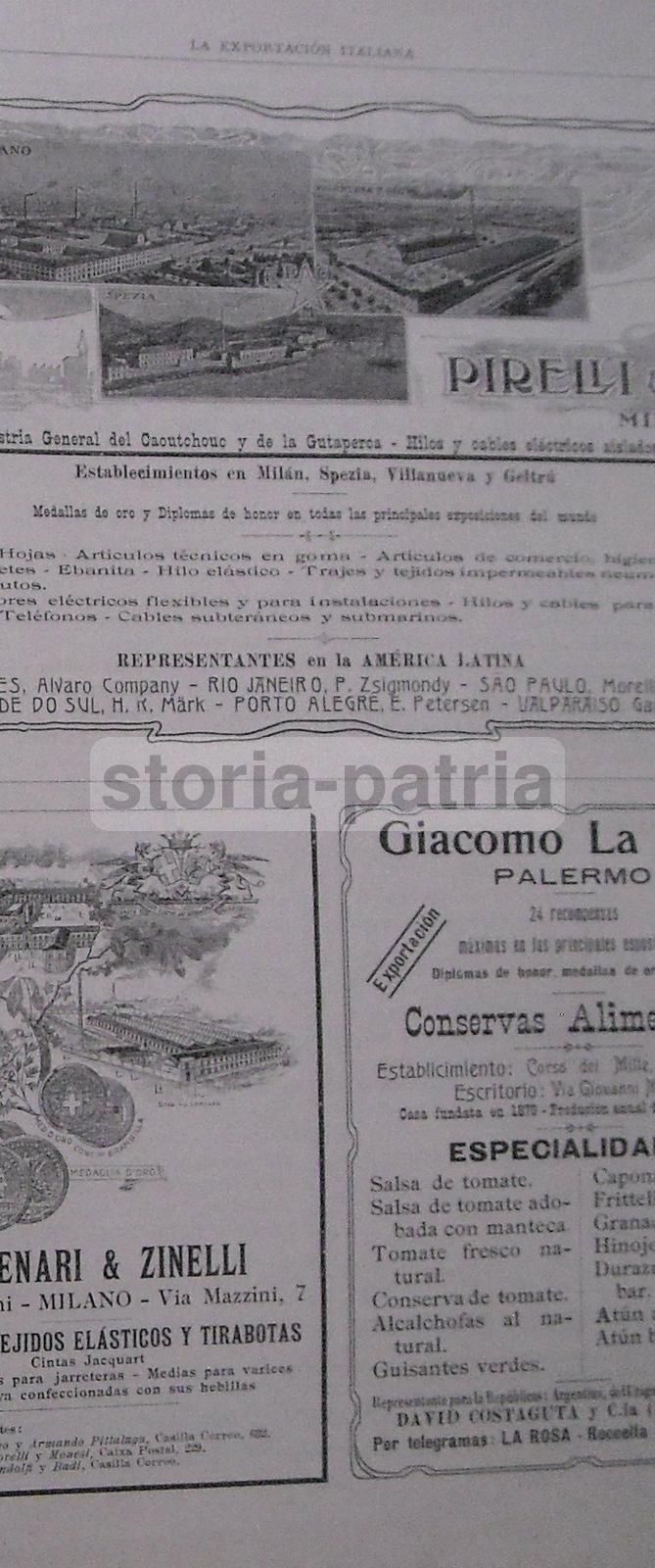 La Exportación Italiana, 1904. Rivista Dell'Unione Delle Camere Di Commercio Italiane