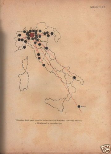 Gli Spacci Operai: Come Nacquero E Come Si Diffusero. Milano, 1928