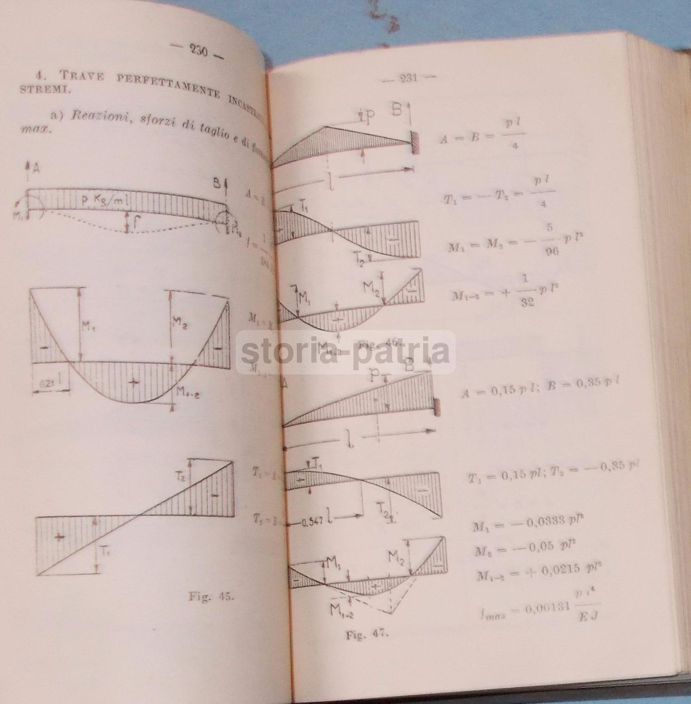 Prontuario Del Cemento Armato. Santarella, Hoepli, 1950