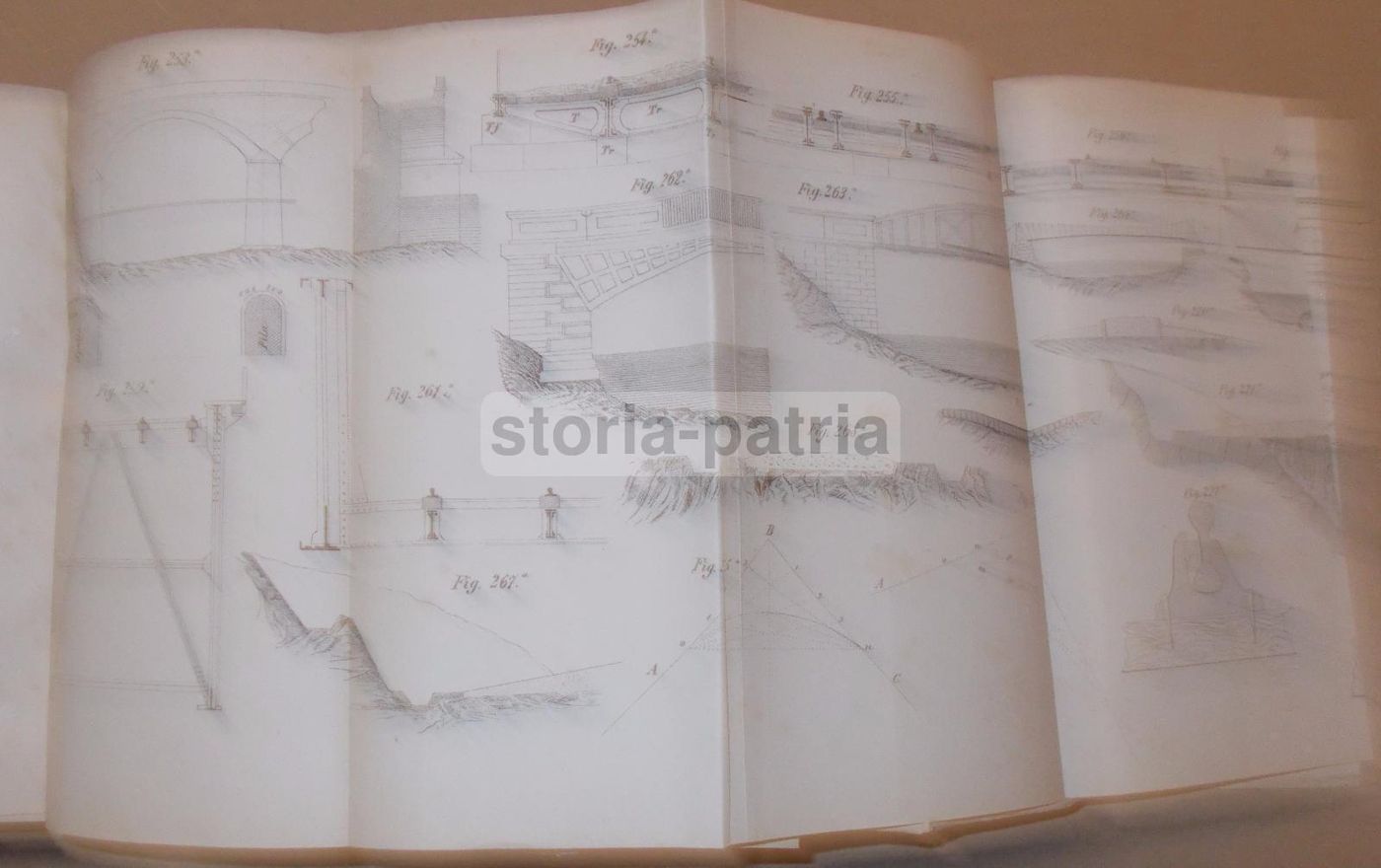 Trattato Di Costruzione Nonnis Marzano 1873 Illustrato Firenze