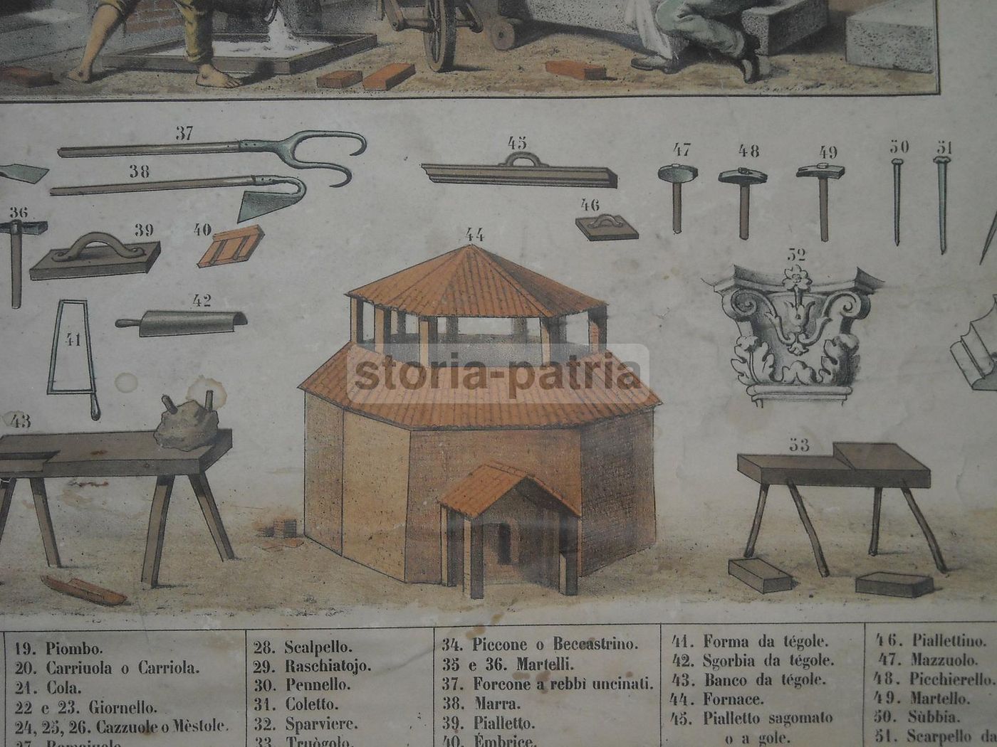 Stampa Didattica Paravia: Muratori, Fornaciai E Scalpellini (XIX XX Secolo)