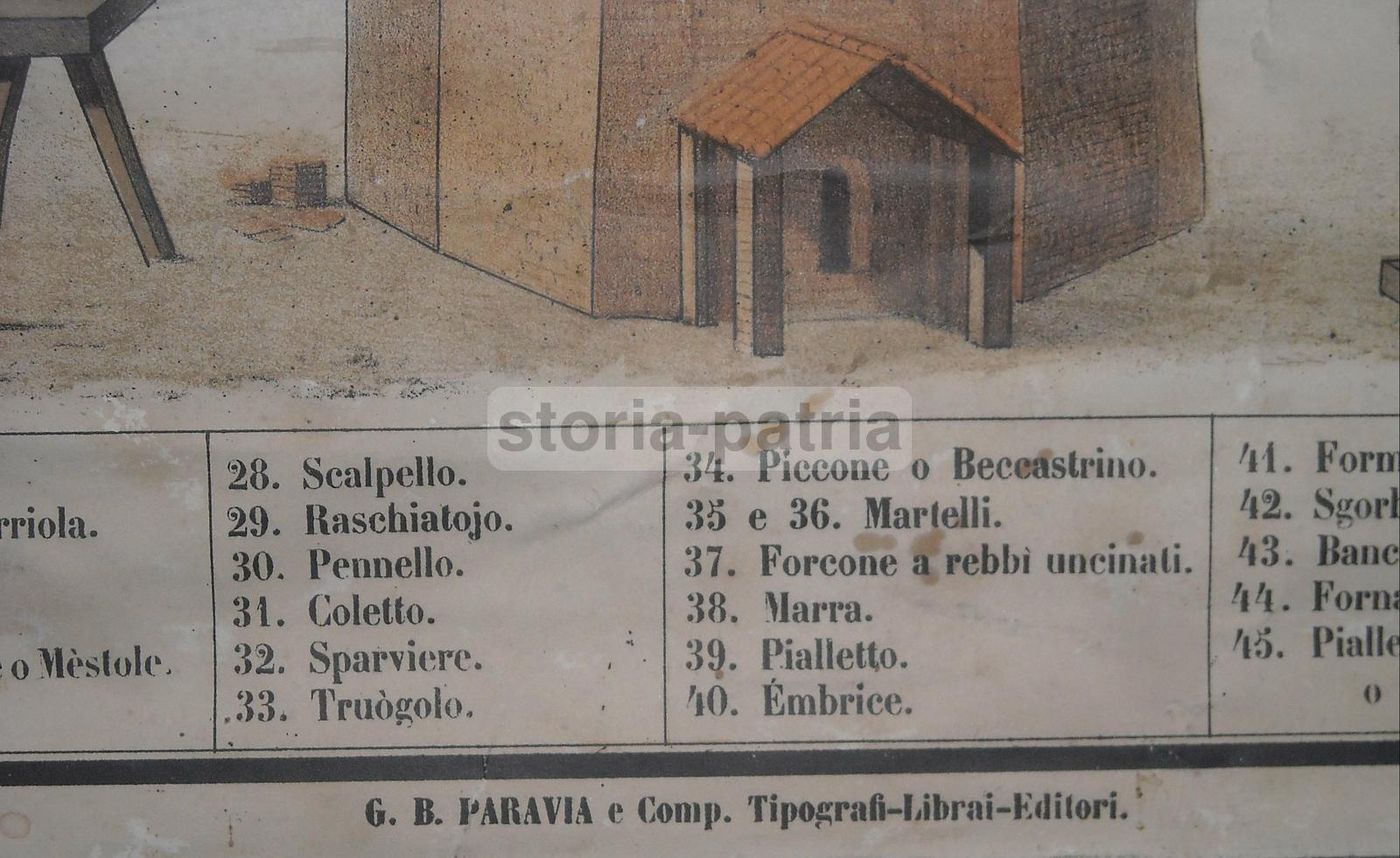 Stampa Didattica Paravia: Muratori, Fornaciai E Scalpellini (XIX XX Secolo)