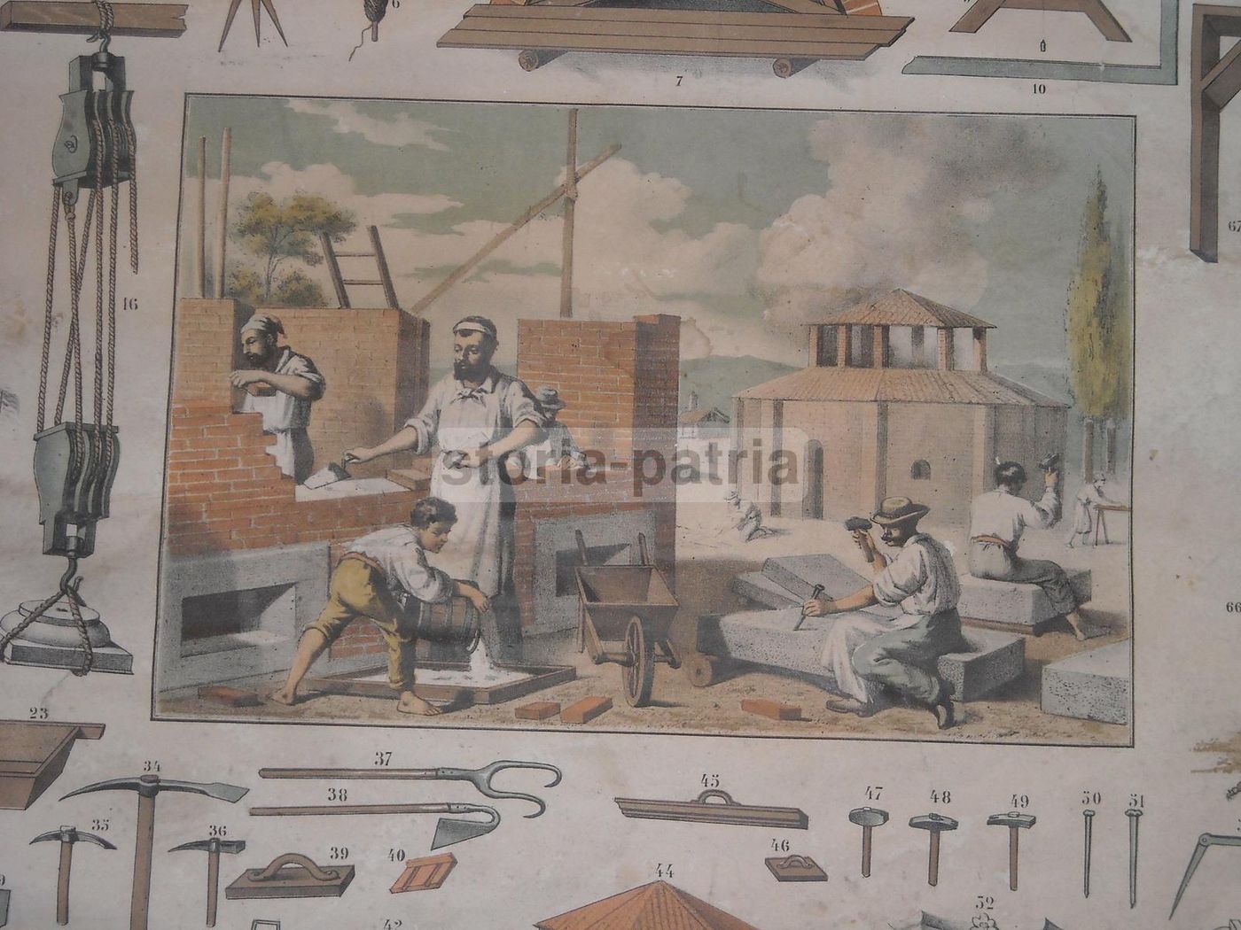 Stampa Didattica Paravia: Muratori, Fornaciai E Scalpellini (XIX XX Secolo)