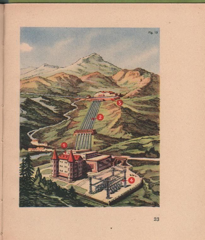 La Centrale Idroelettrica Di Eppe Ramazzotti Illustrato Da Patitucci