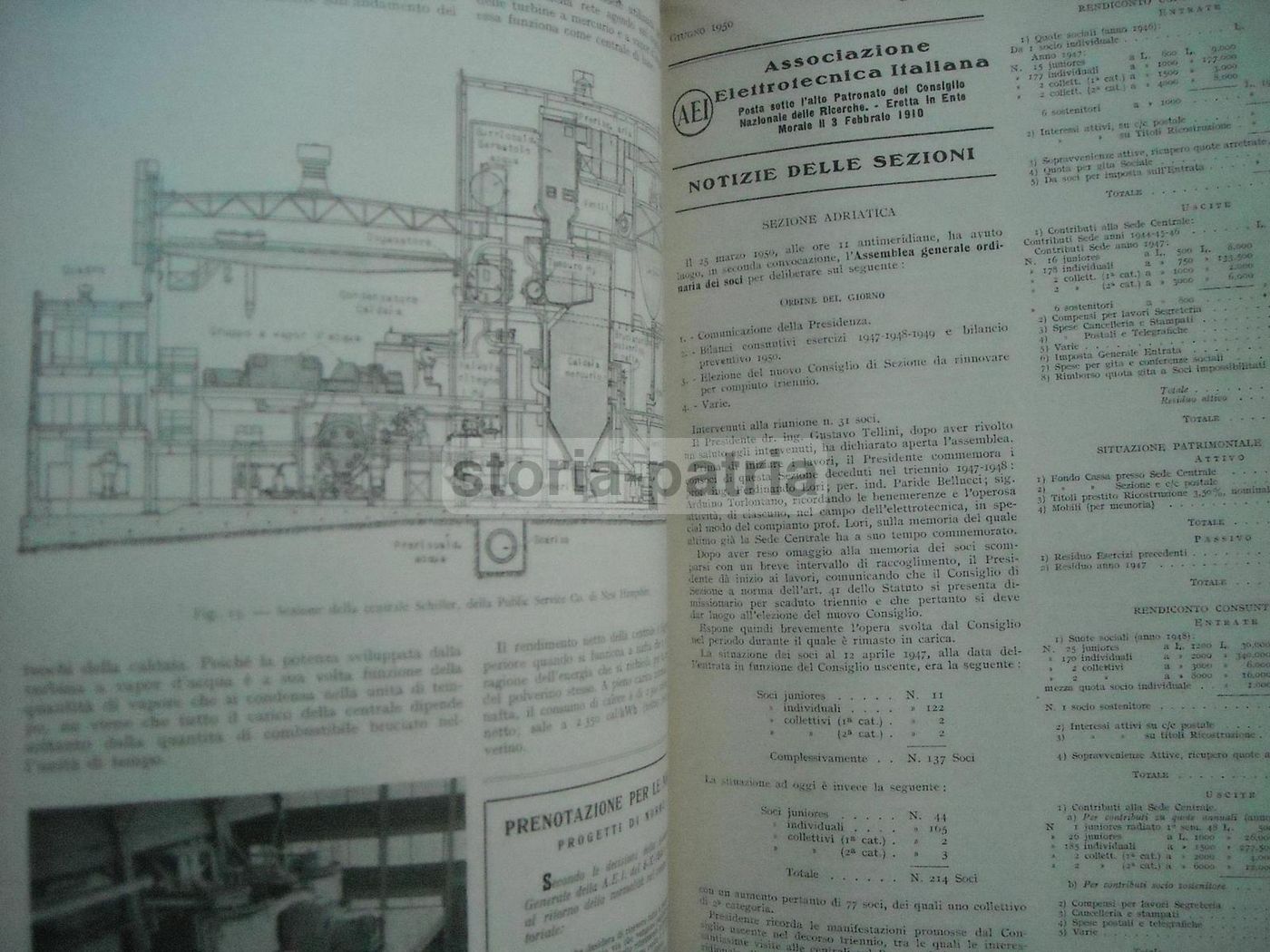 L'Elettrotecnica: 5 Annate 1949 1959, Rivista AEI Milano