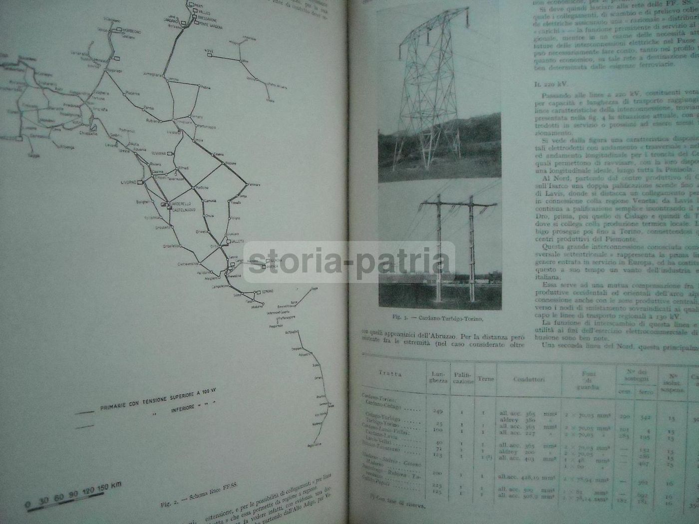 L'Elettrotecnica: 5 Annate 1949 1959, Rivista AEI Milano