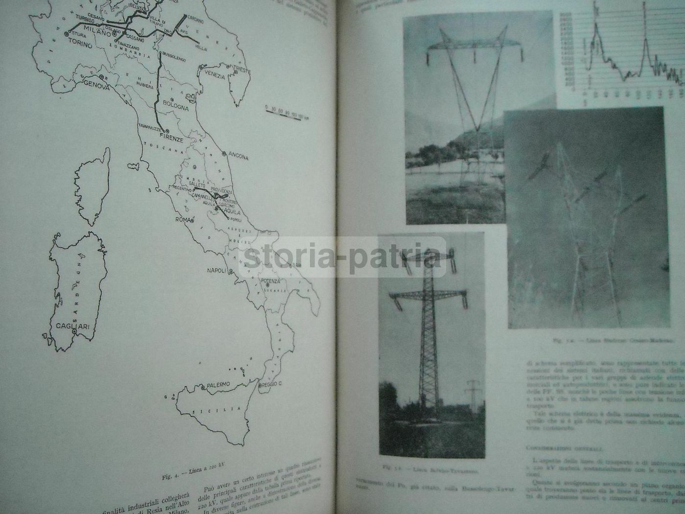 L'Elettrotecnica: 5 Annate 1949 1959, Rivista AEI Milano