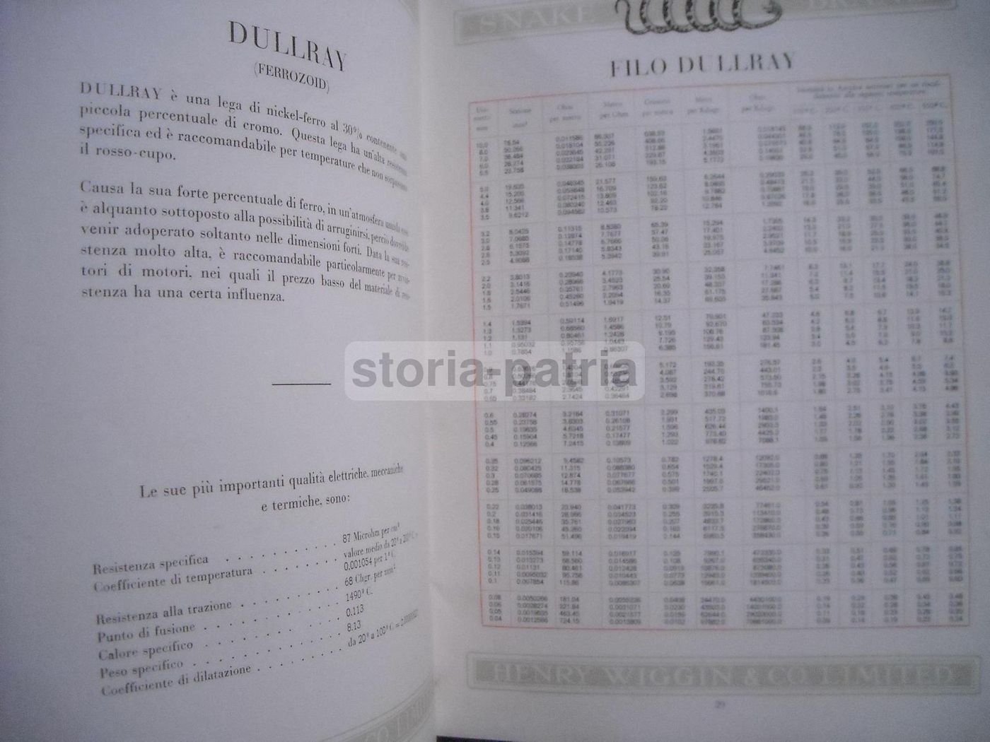 Catalogo Wiggin Resistenze Elettriche Monti & Martini Milano 1920