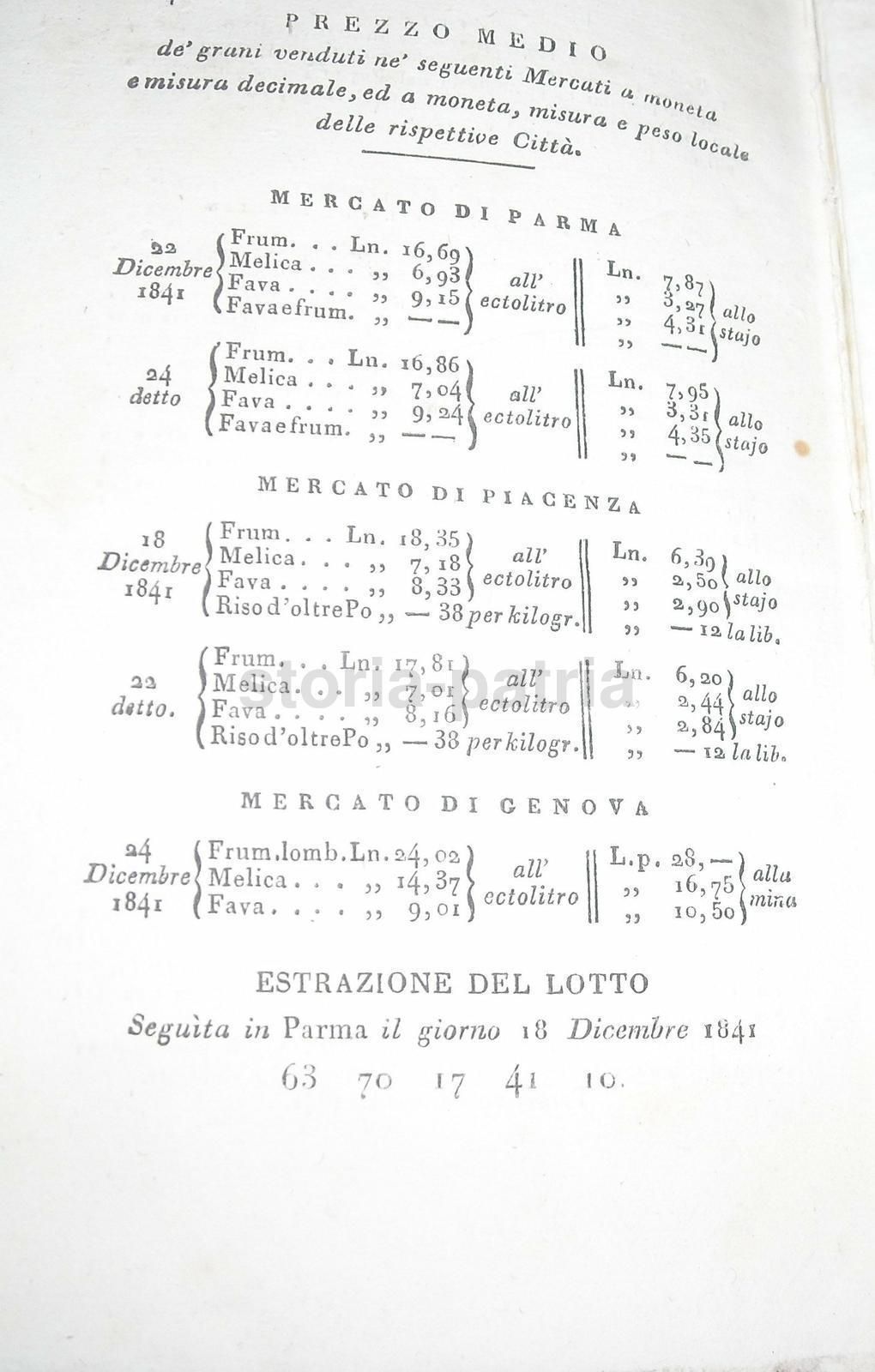 Bollettino Ufficiale Ducato Di Parma 1841: Economia E Araldica
