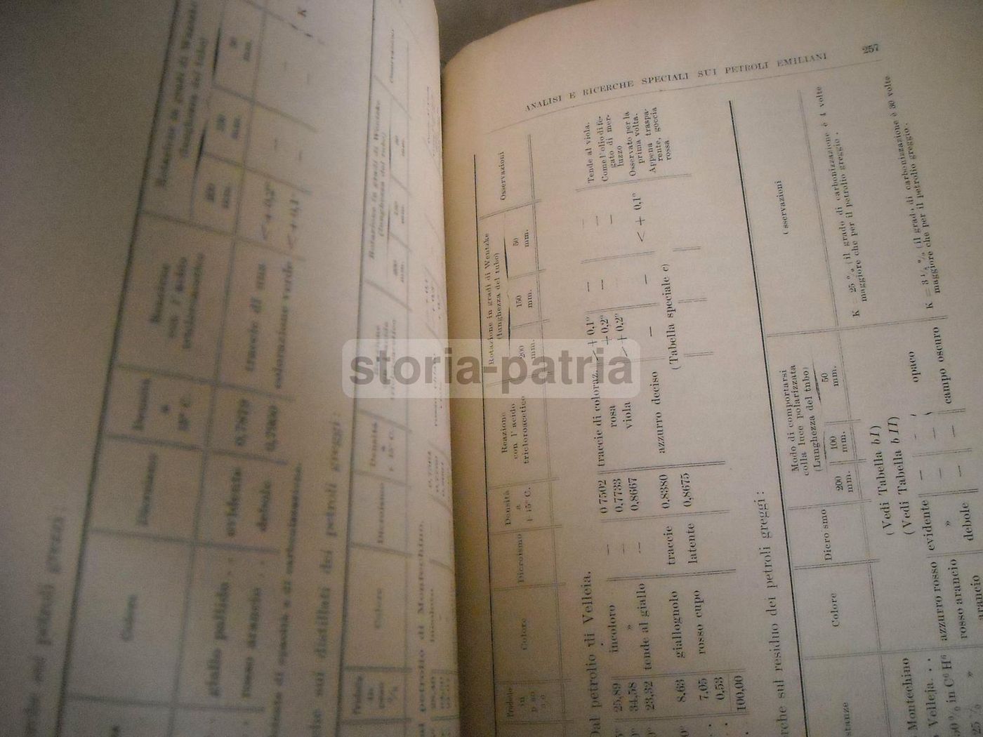 Giacimenti Petroliferi Dell'Emilia 1911: Camerana, Galdi Carta Geologica d'Italia