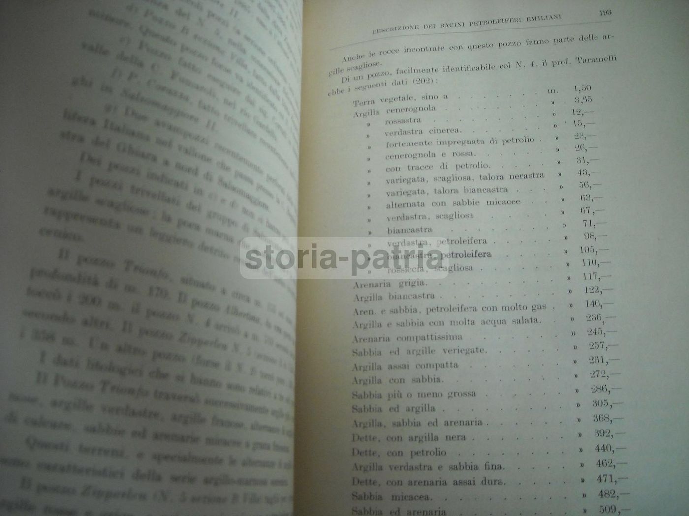 Giacimenti Petroliferi Dell'Emilia 1911: Camerana, Galdi Carta Geologica d'Italia