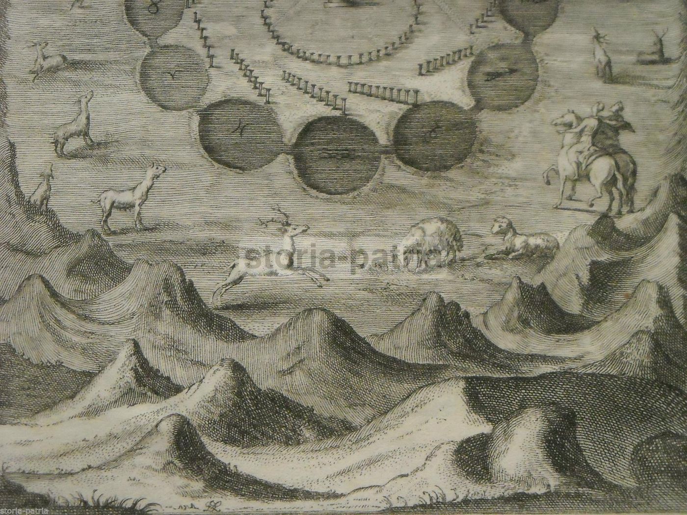Antica Incisione Allegoria Esoterica Astrologia Francesco De Luca 1763