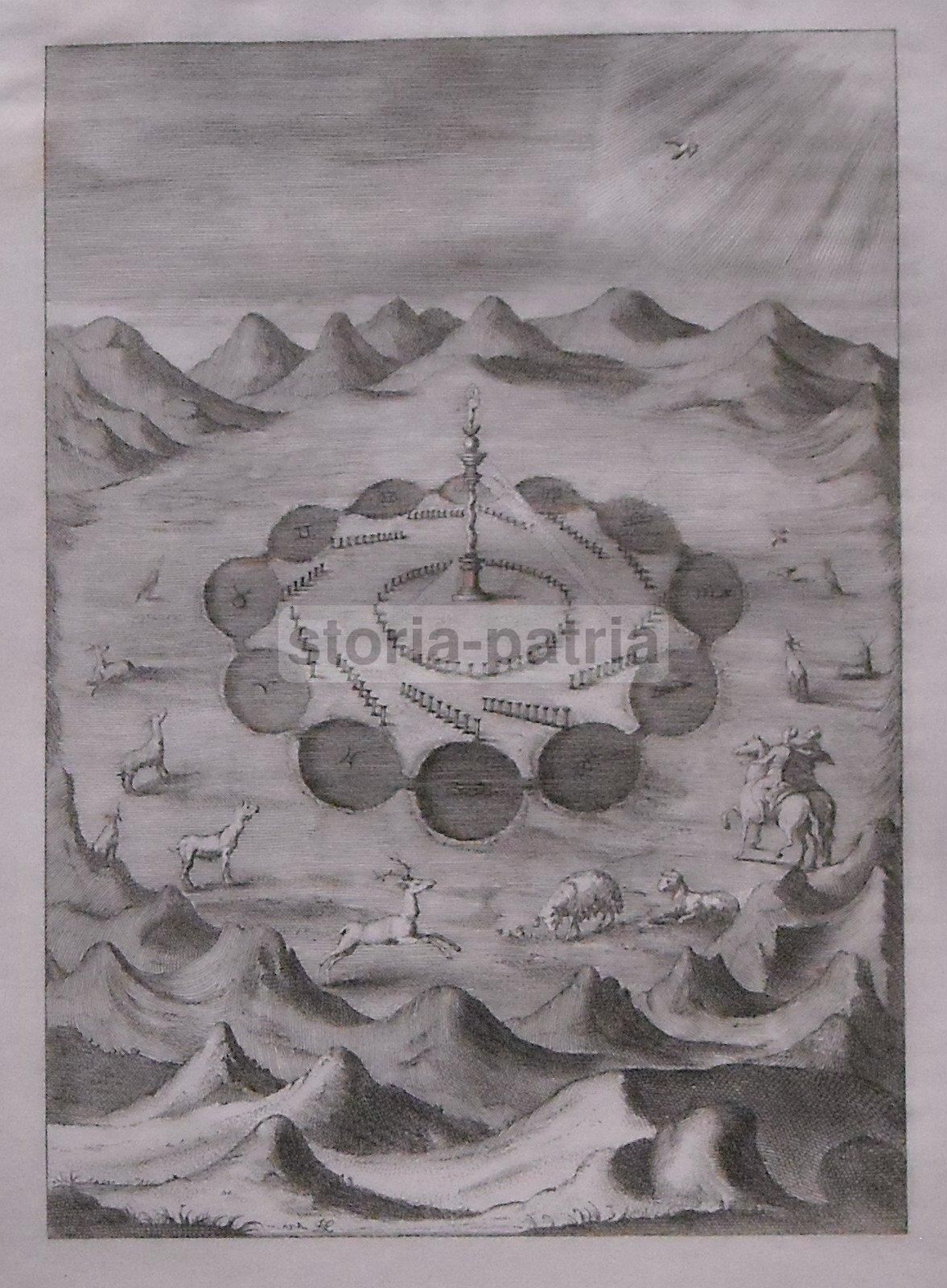 Antica Incisione Allegoria Esoterica Astrologia Francesco De Luca 1763