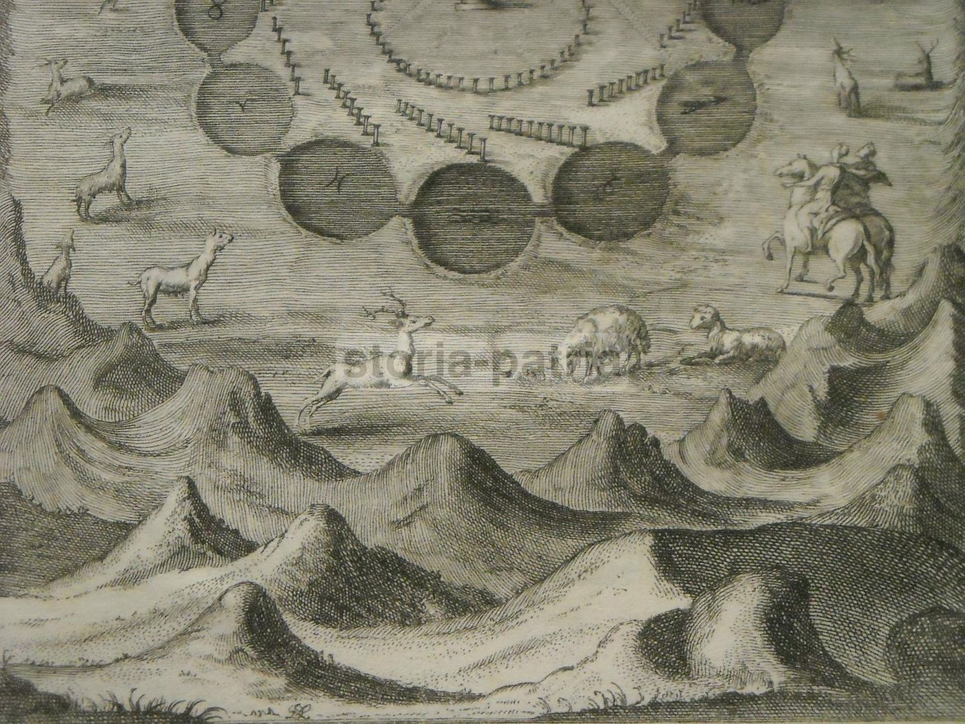 Antica Incisione Allegoria Esoterica Astrologia Francesco De Luca 1763