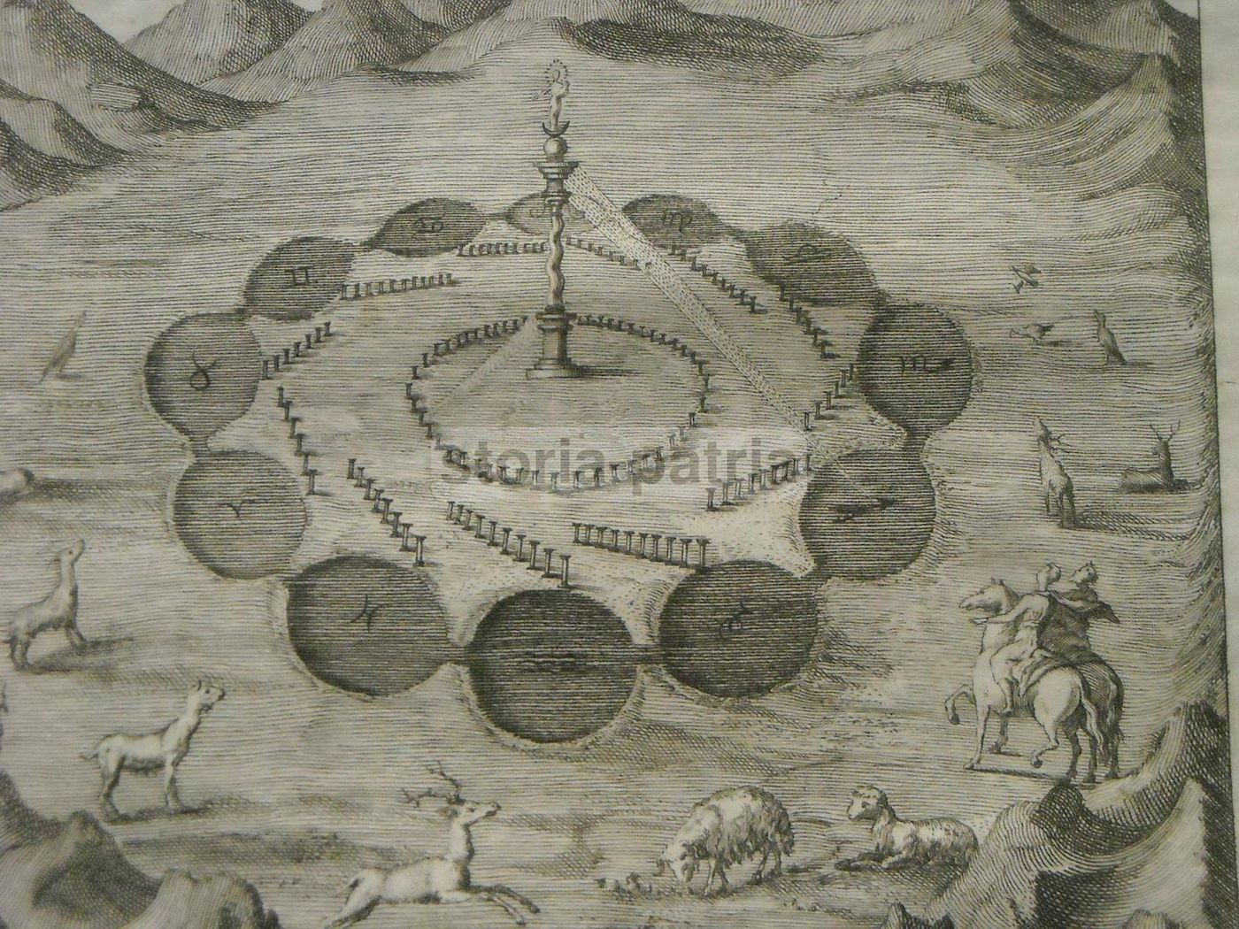 Antica Incisione Allegoria Esoterica Astrologia Francesco De Luca 1763