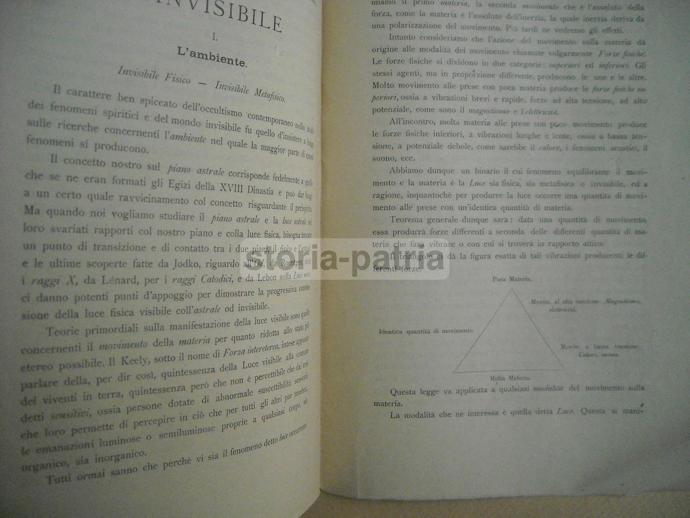 Luce E Ombra 1900 1901: Rivista Di Esoterismo E Massoneria, Milano, Illustrazioni Di A. Pirla