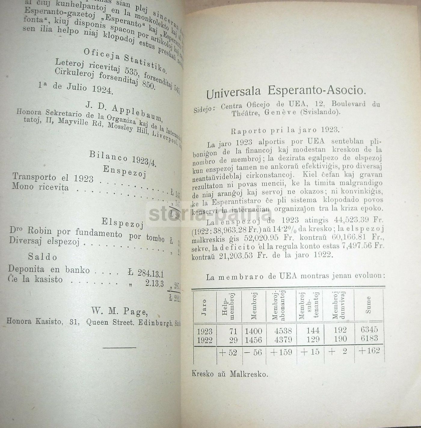 Congresso Esperanto Vienna 1924 Guida Programma Illustrata Hollinek