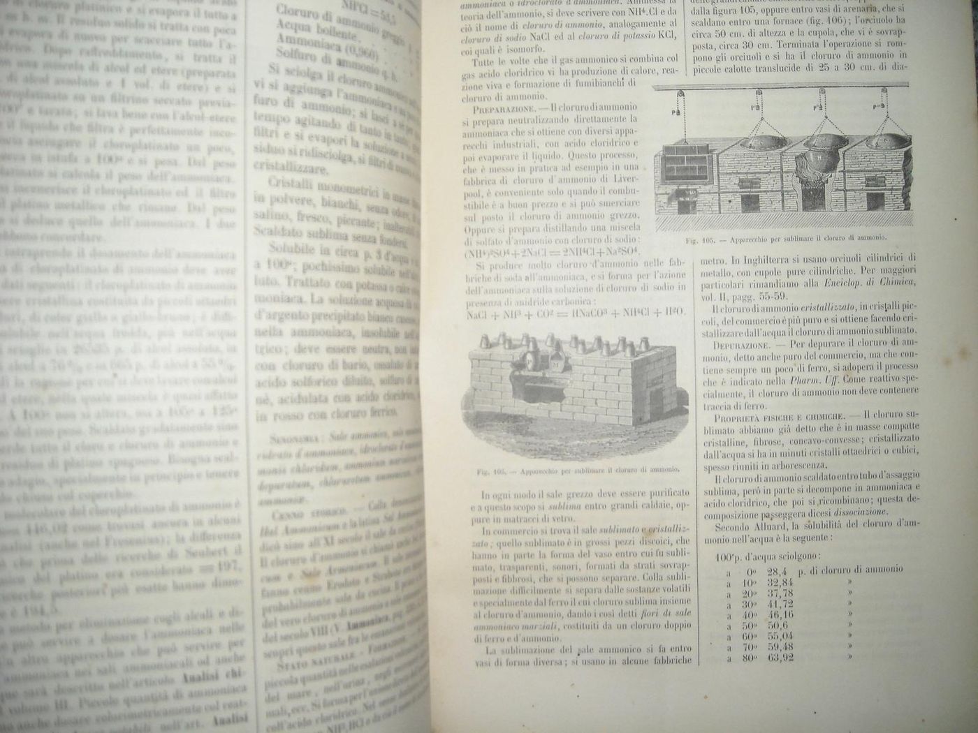 Commentario Farmacopea Italiana Di Icilio Guareschi, 1897 (6 Volumi)