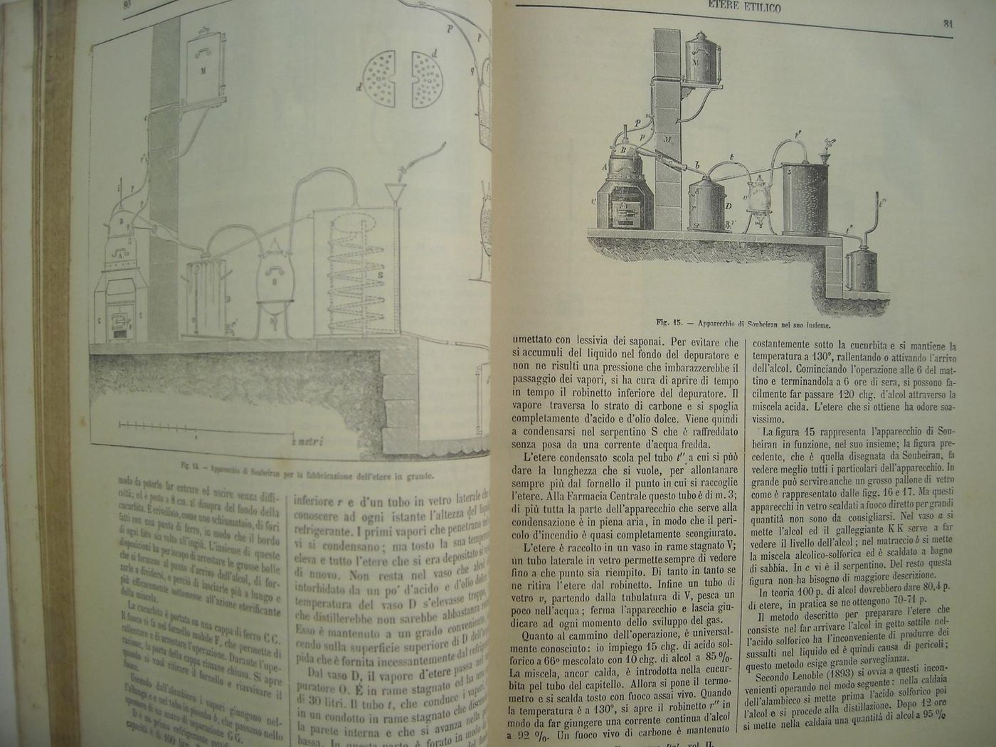 Commentario Farmacopea Italiana Di Icilio Guareschi, 1897 (6 Volumi)