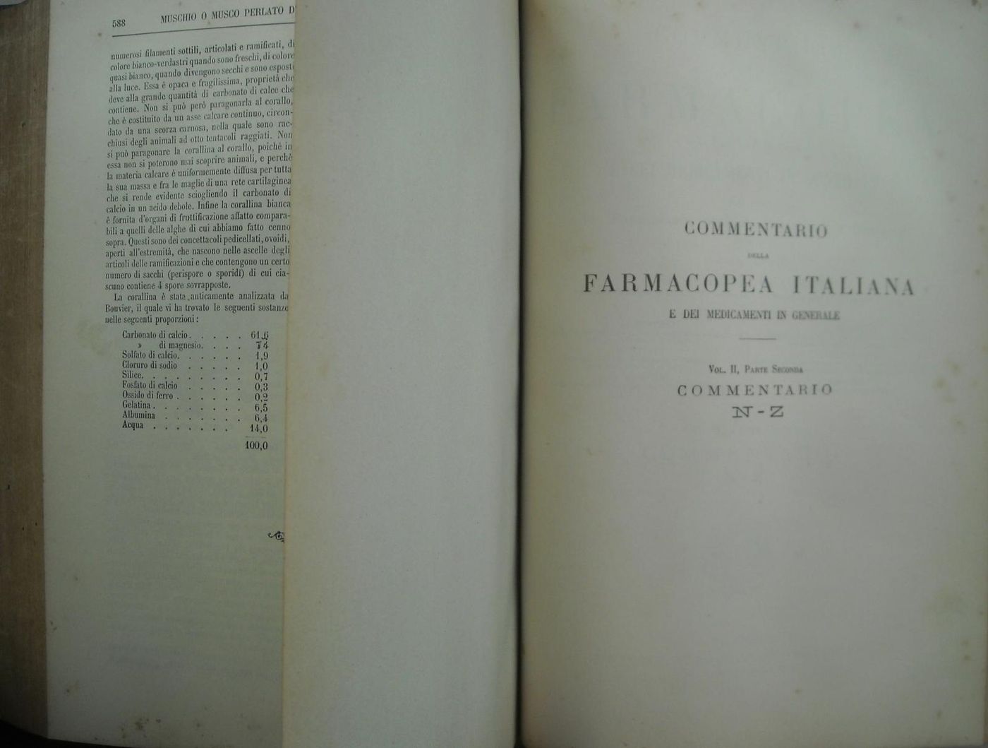 Commentario Farmacopea Italiana Di Icilio Guareschi, 1897 (6 Volumi)