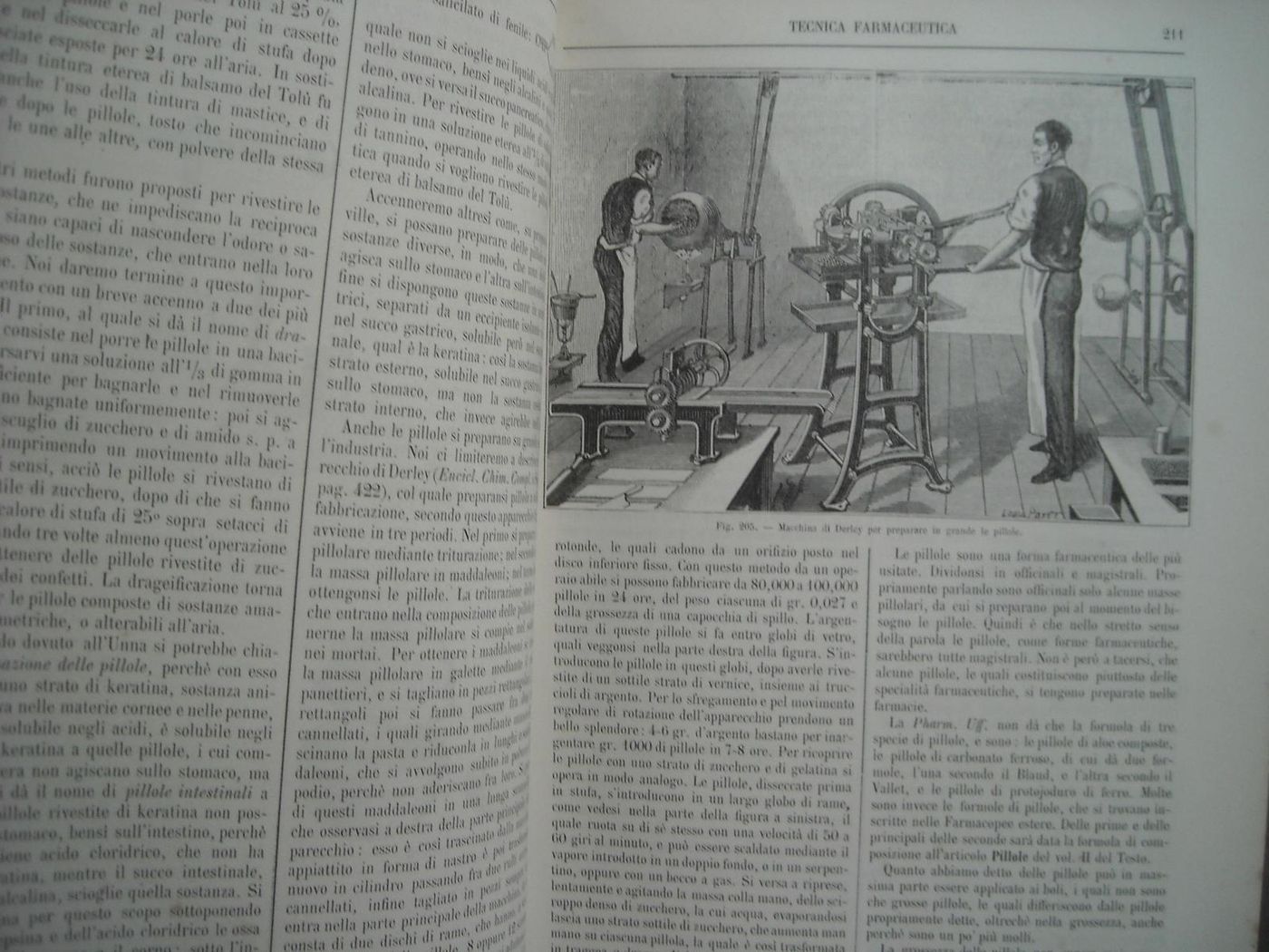 Commentario Farmacopea Italiana Di Icilio Guareschi, 1897 (6 Volumi)
