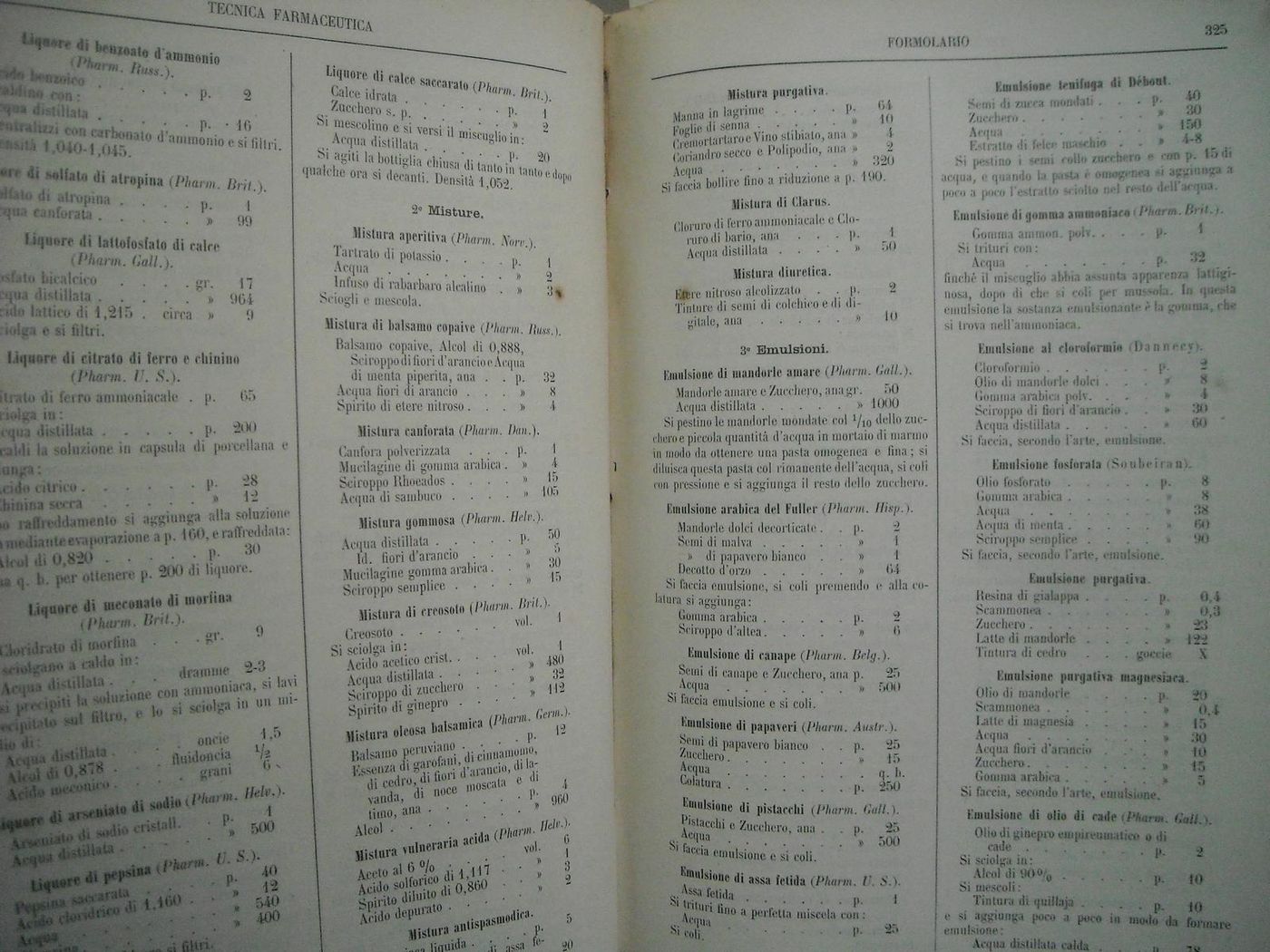 Commentario Farmacopea Italiana Di Icilio Guareschi, 1897 (6 Volumi)
