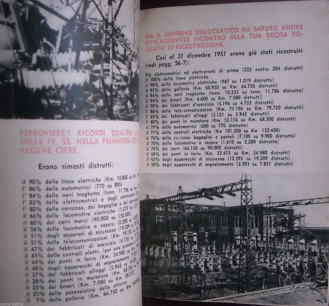 Guida Del Ferroviere 1953: Manuale Ferrovie, Sindacato, Pensioni, Roma