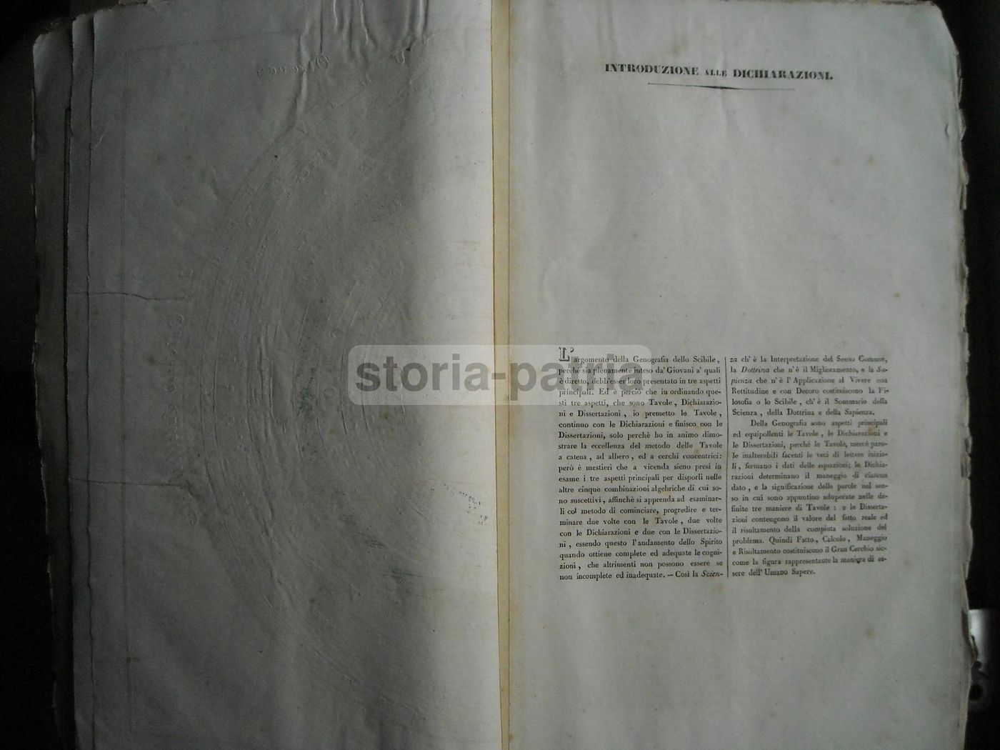 Geno Grafia Dello Scibile, De Pamphilis 1829 Napoli Rara Prima