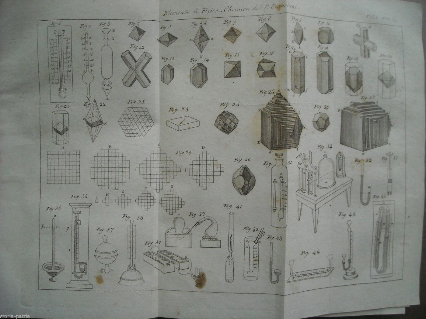 Elementi Di Fisico Chimica, G.B. Pianciani, Napoli, 1842