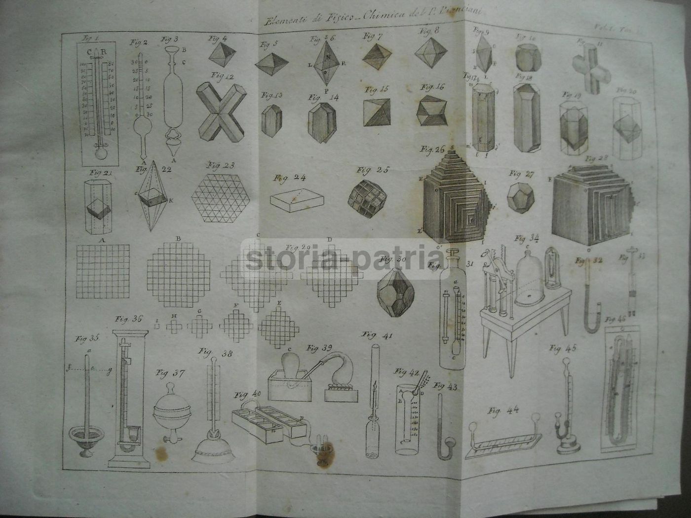 Elementi Di Fisico Chimica, G.B. Pianciani, Napoli, 1842