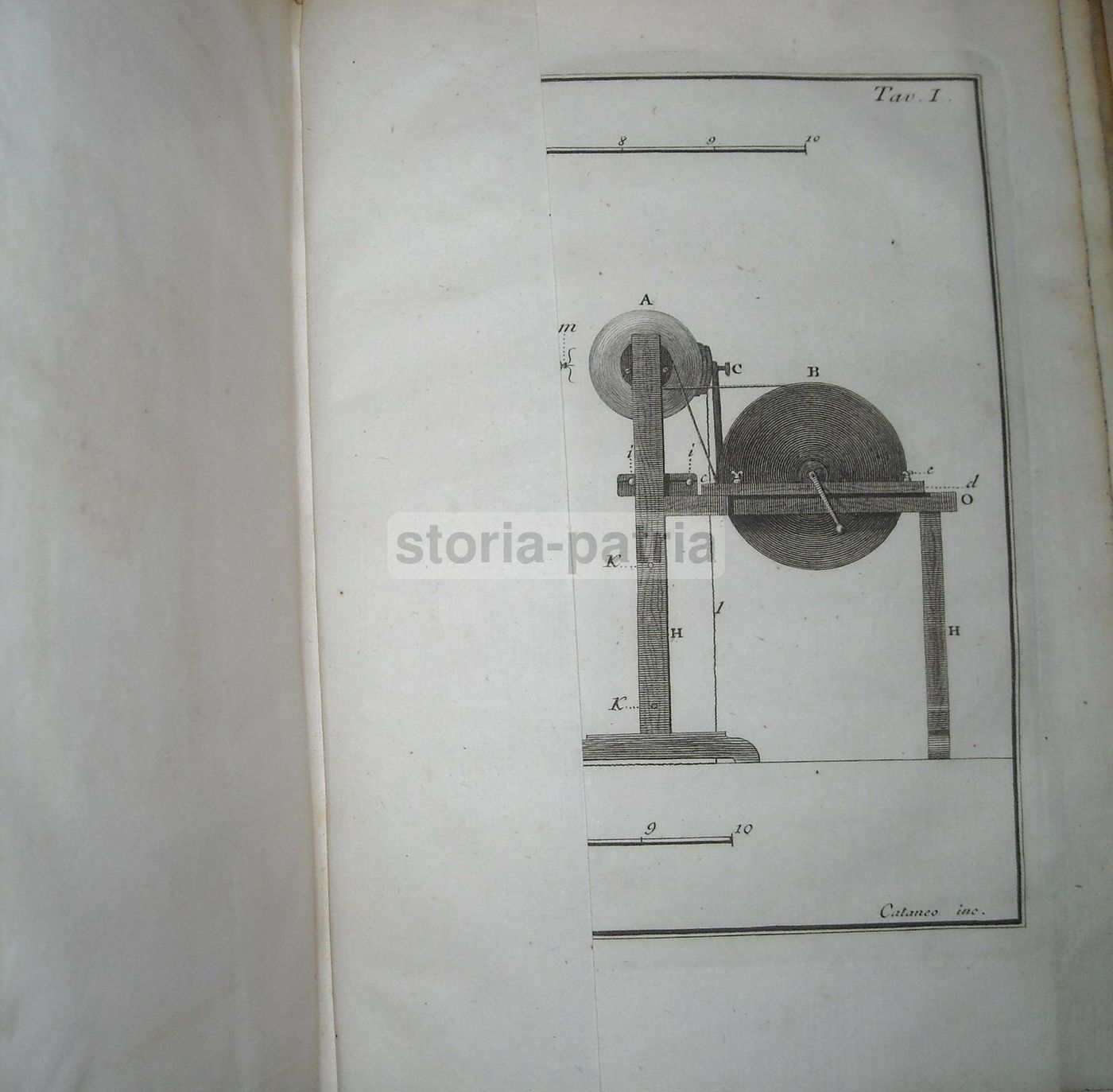 Teoria E Pratica Dell'Elettricità Medica   Giovanni Vivenzio (1784)