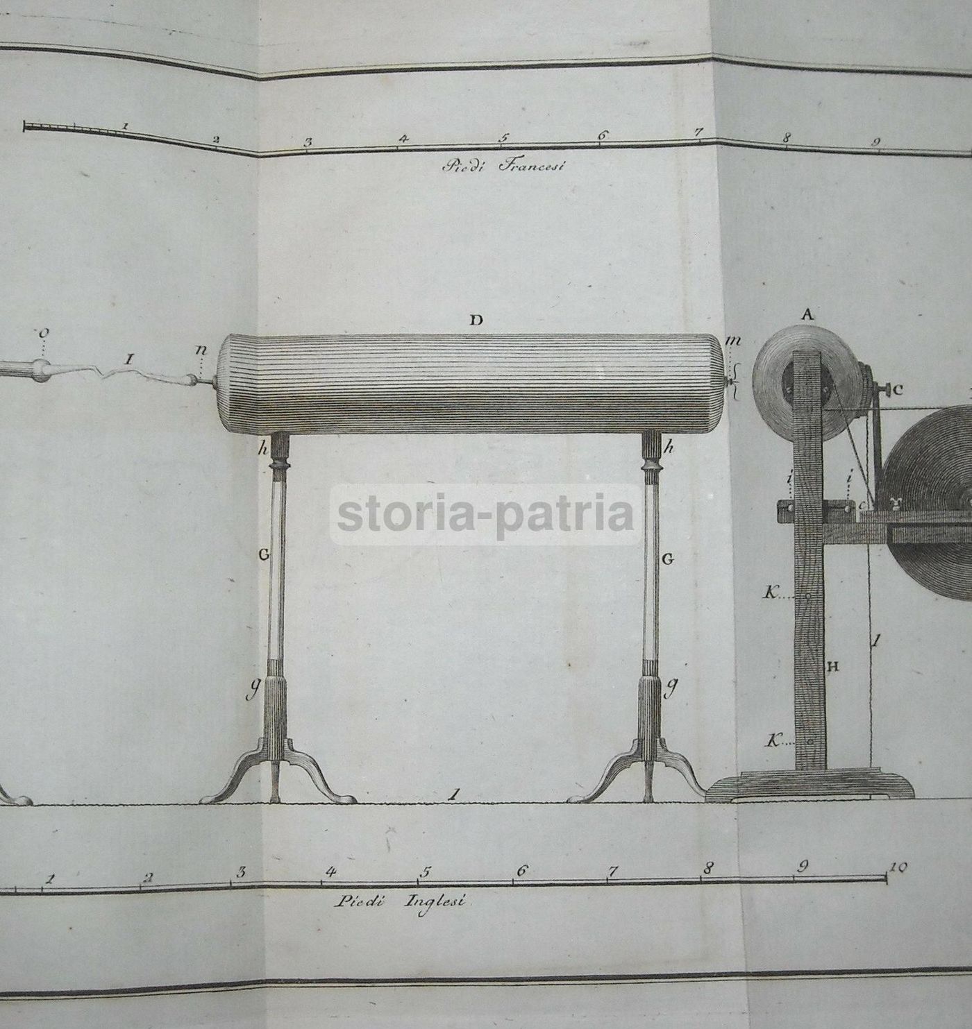 Teoria E Pratica Dell'Elettricità Medica   Giovanni Vivenzio (1784)