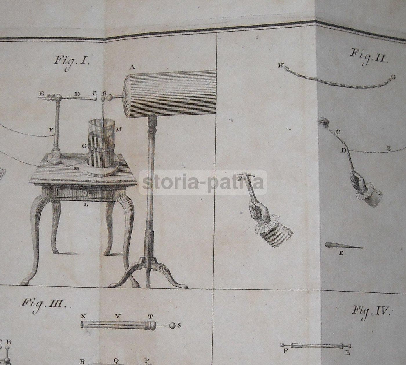 Teoria E Pratica Dell'Elettricità Medica   Giovanni Vivenzio (1784)