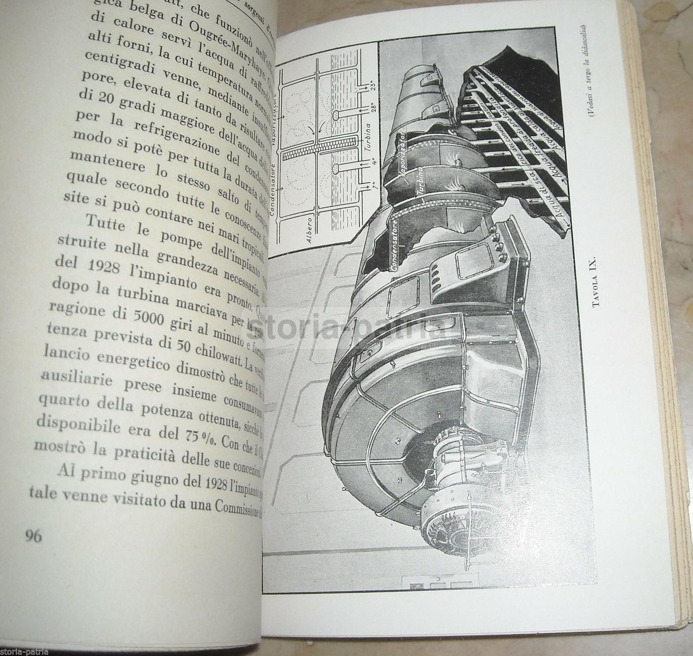 Fra Cent'Anni: Le Future Sorgenti d'Energia Del Mondo   Hanns Gunther (1934)