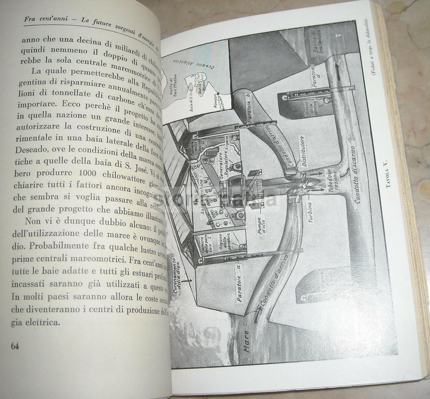 Fra Cent'Anni: Le Future Sorgenti d'Energia Del Mondo   Hanns Gunther (1934)