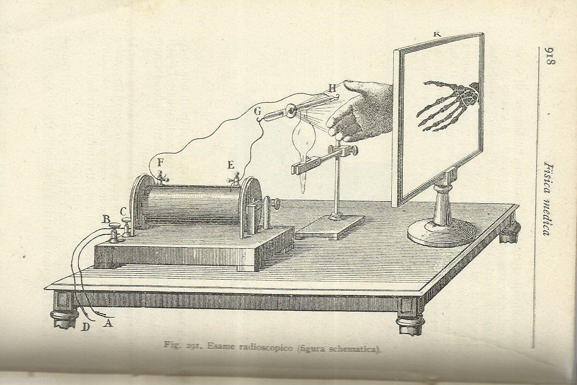 Fisica Medica: Fisiologia, Clinica, Terapia. C.P. Goggia, Hoepli, 1912