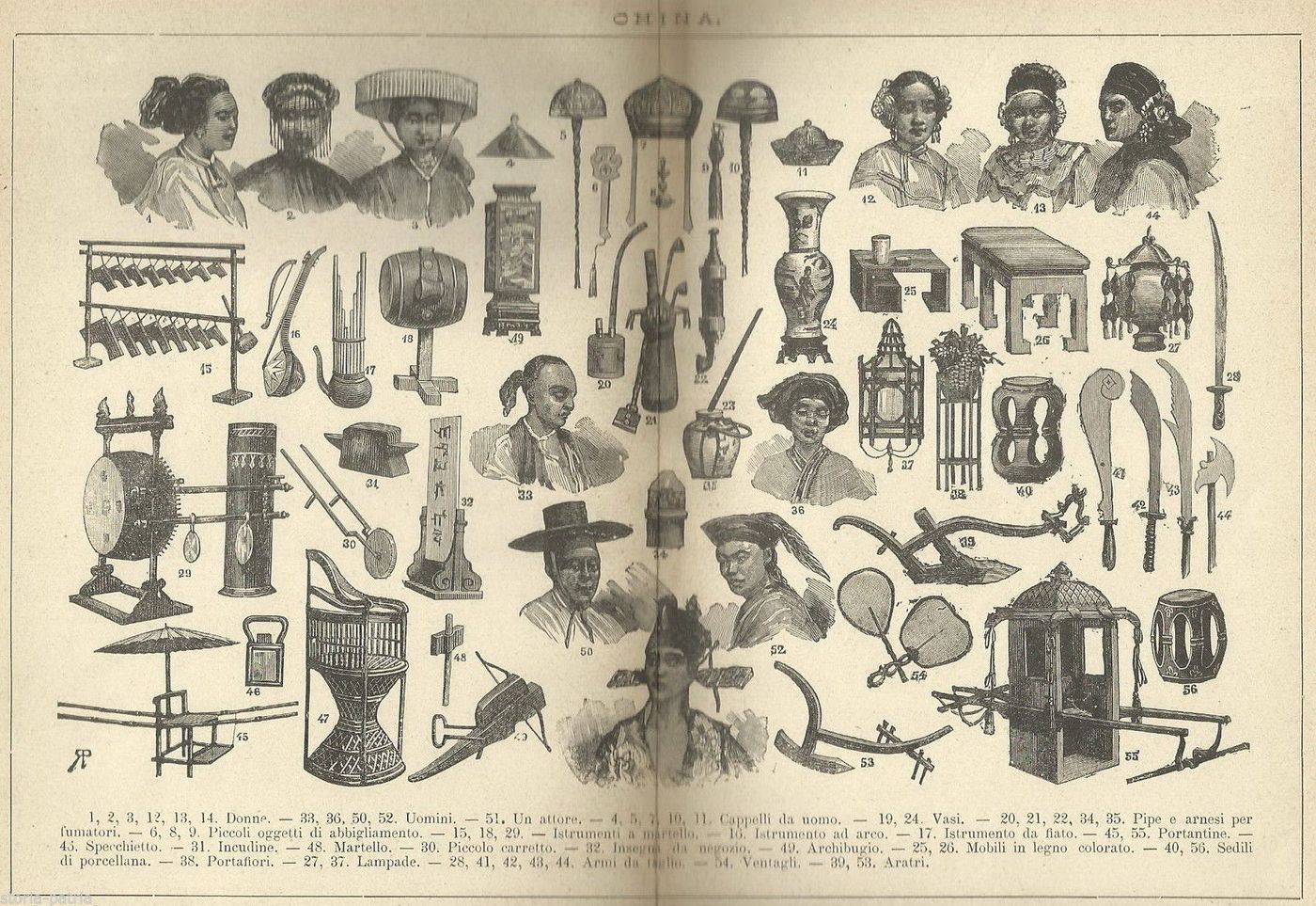 Stampa Antica Cina Usi E Costumi Utensili Cappelli Armi 1920