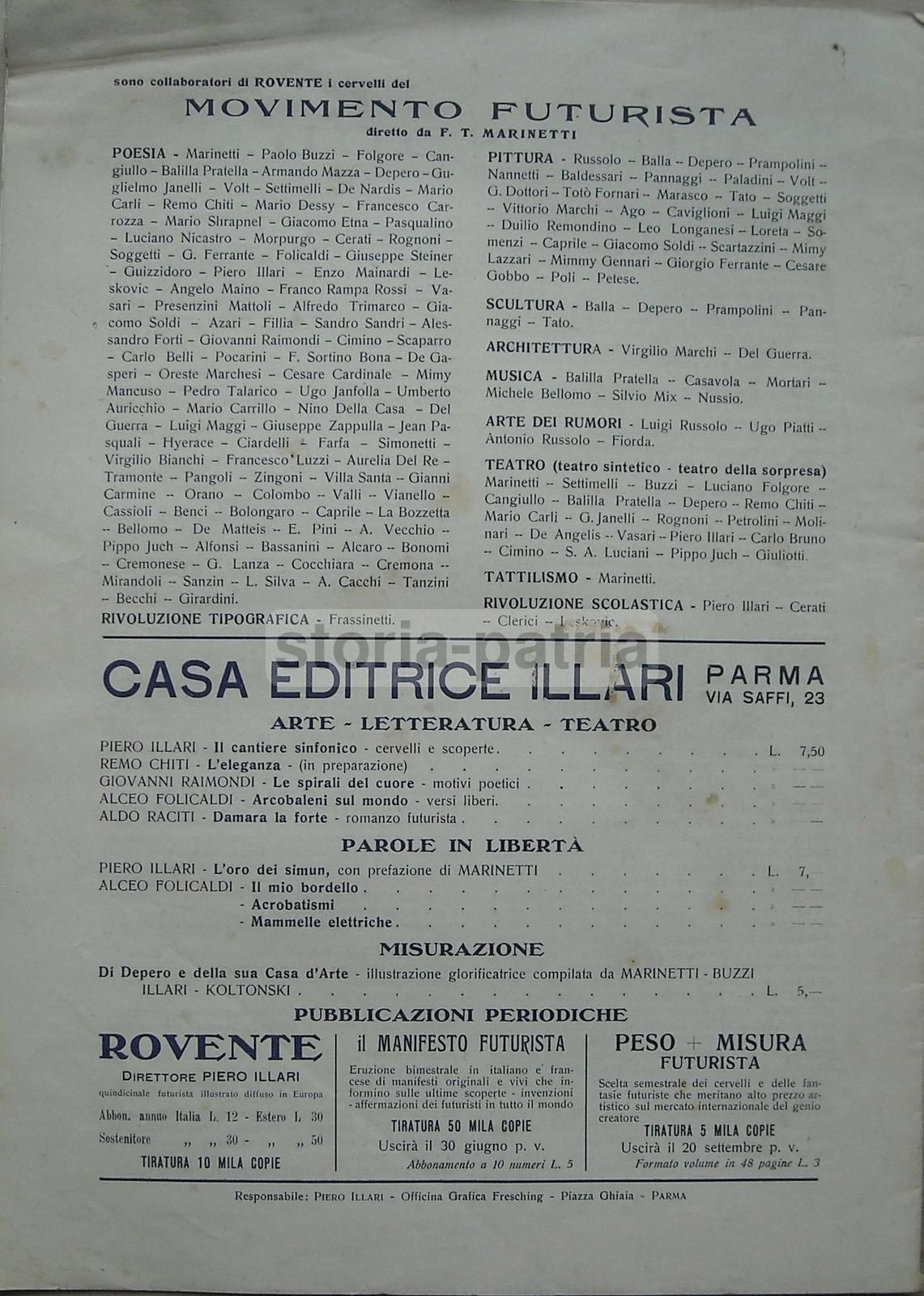 Rovente Futurista 1923, Depero, Marinetti, Esposizione Monza, Balla