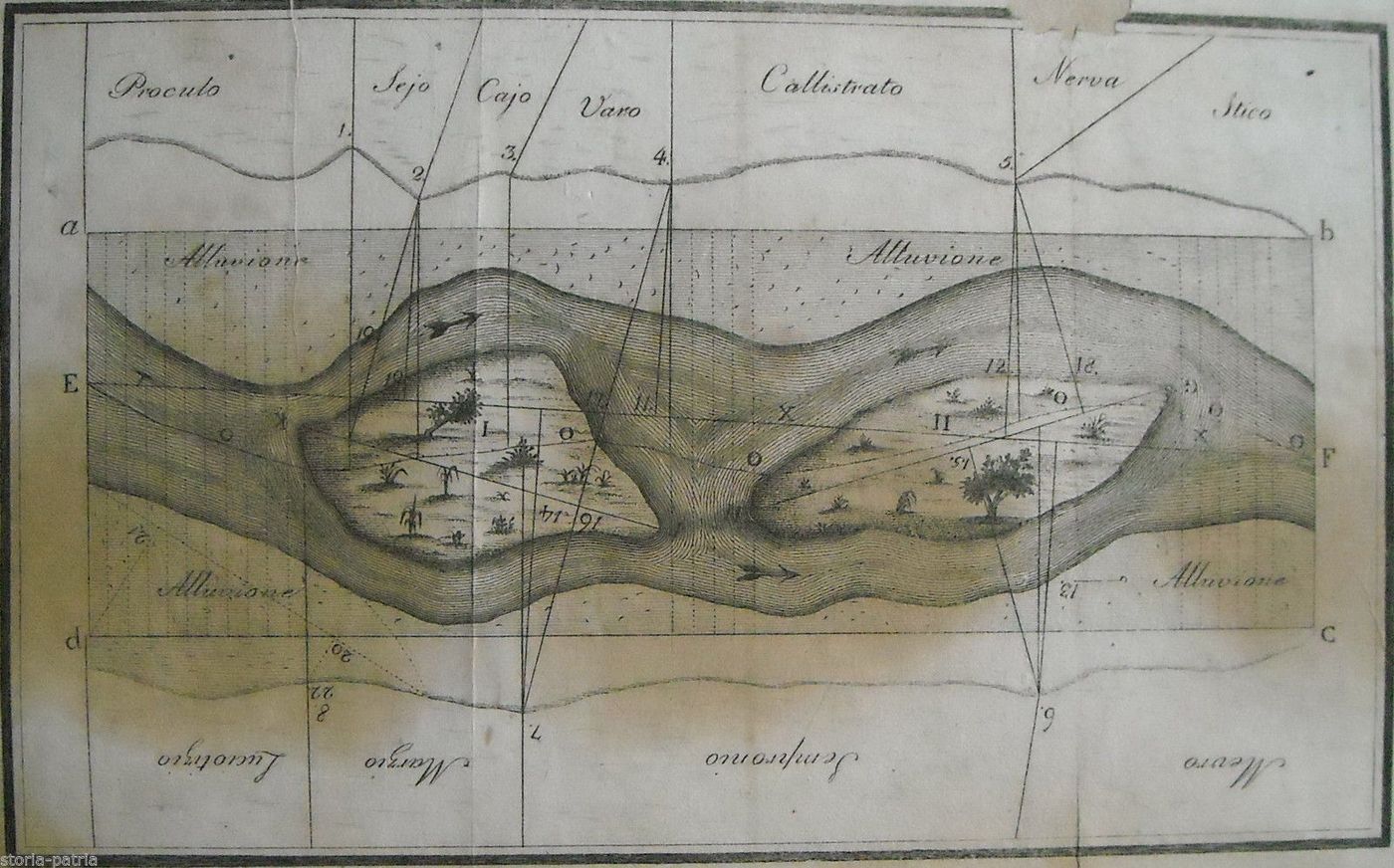 Incisione Antica Alluvione, Geologia E Agraria, Acquaforte Del XVIII Secolo