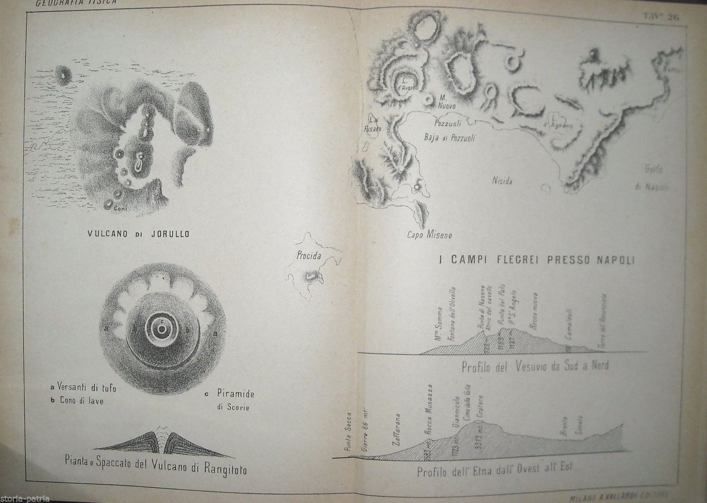 Stampa Antica Vulcani Campania Vesuvio Etna Campi Flegrei 1800