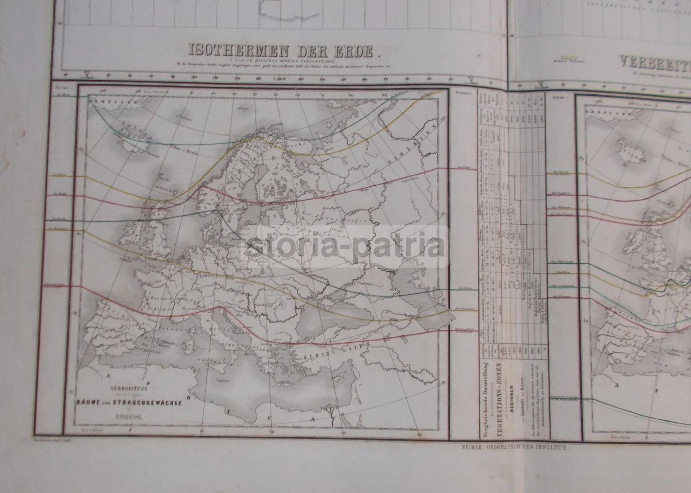 Mappa Isoterme E Vulcani Europa Asia America 1860 1880