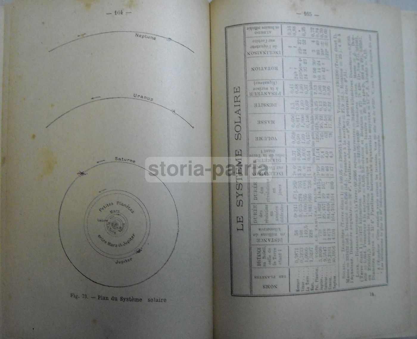 Il Mondo Prima Dell'Uomo Di Flammarion, 1942: Geologia E Dinosauri