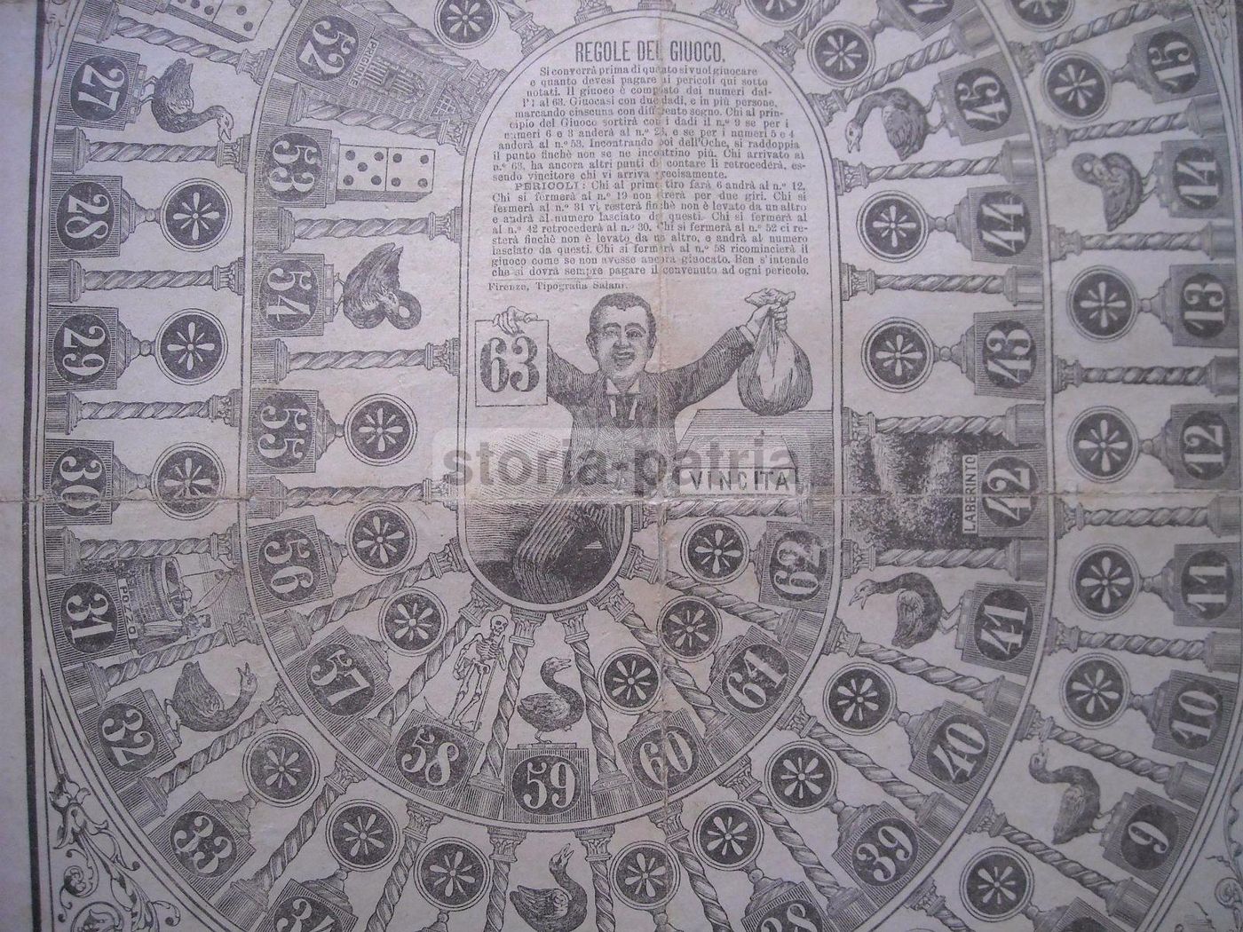Gioco Dell'Oca Antico, Stampa Salani, Firenze, Primo Novecento