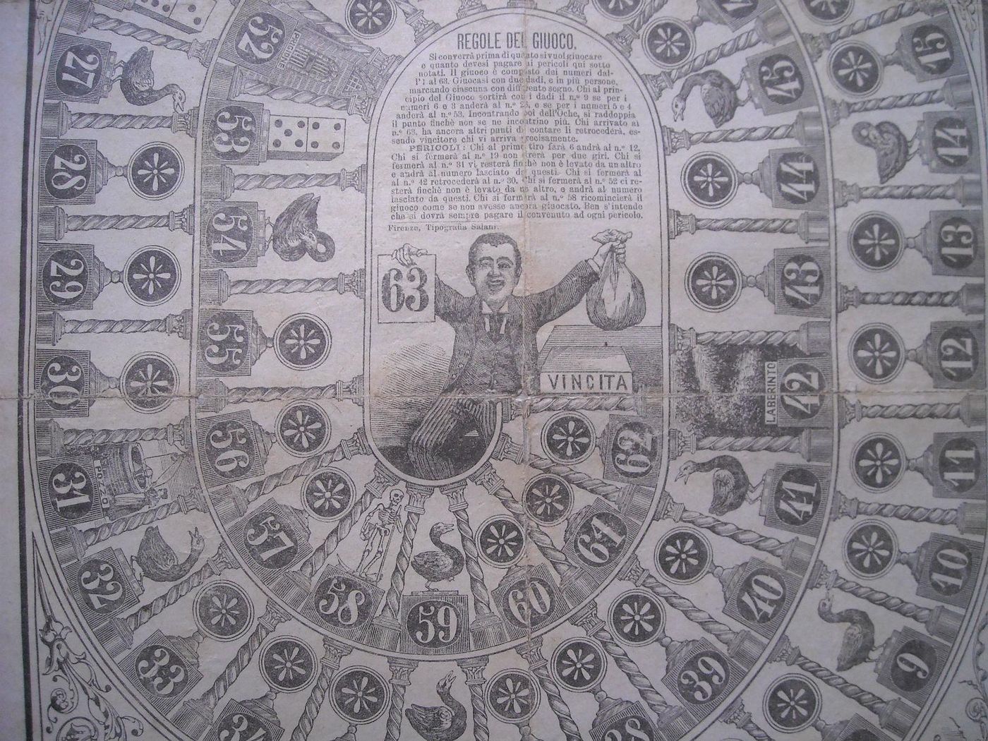 Gioco Dell'Oca Antico, Stampa Salani, Firenze, Primo Novecento