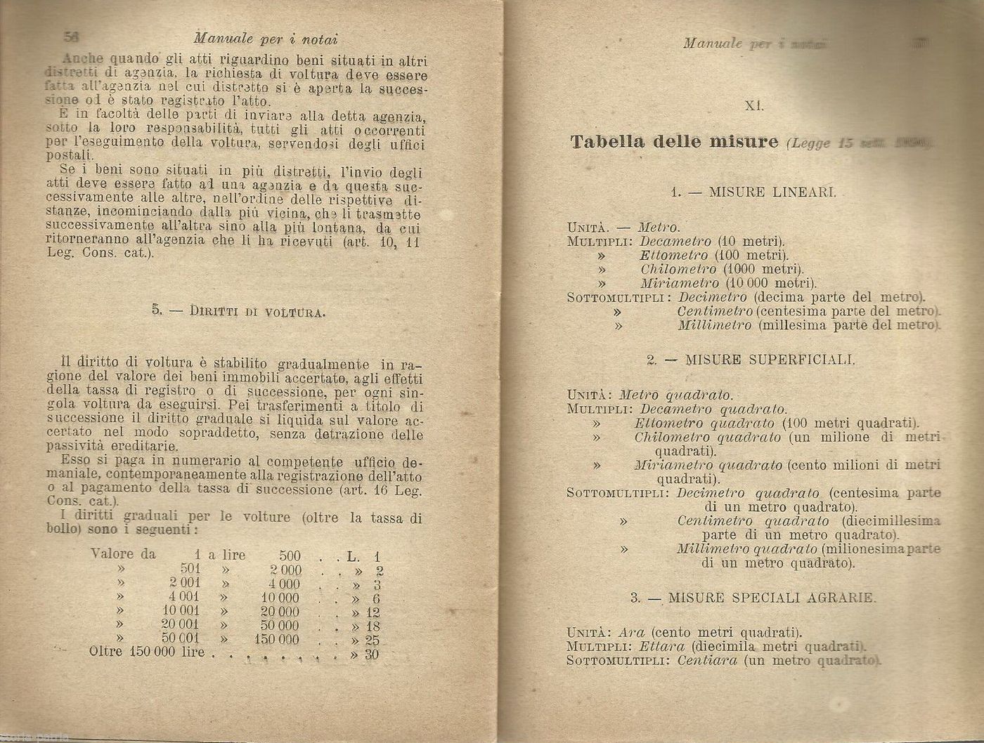 Manuale Per Notai Di Umberto Caviglia, Sonzogno Primo '900