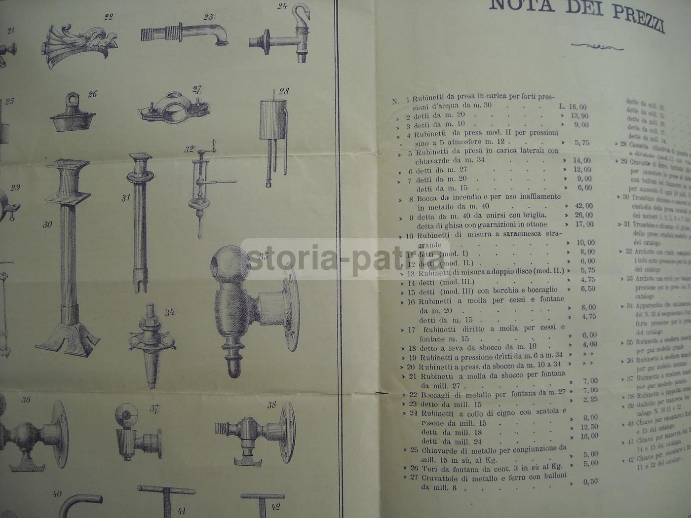 Pubblicità Antica Rubinetti E Misuratori Acqua Roma Anni '20