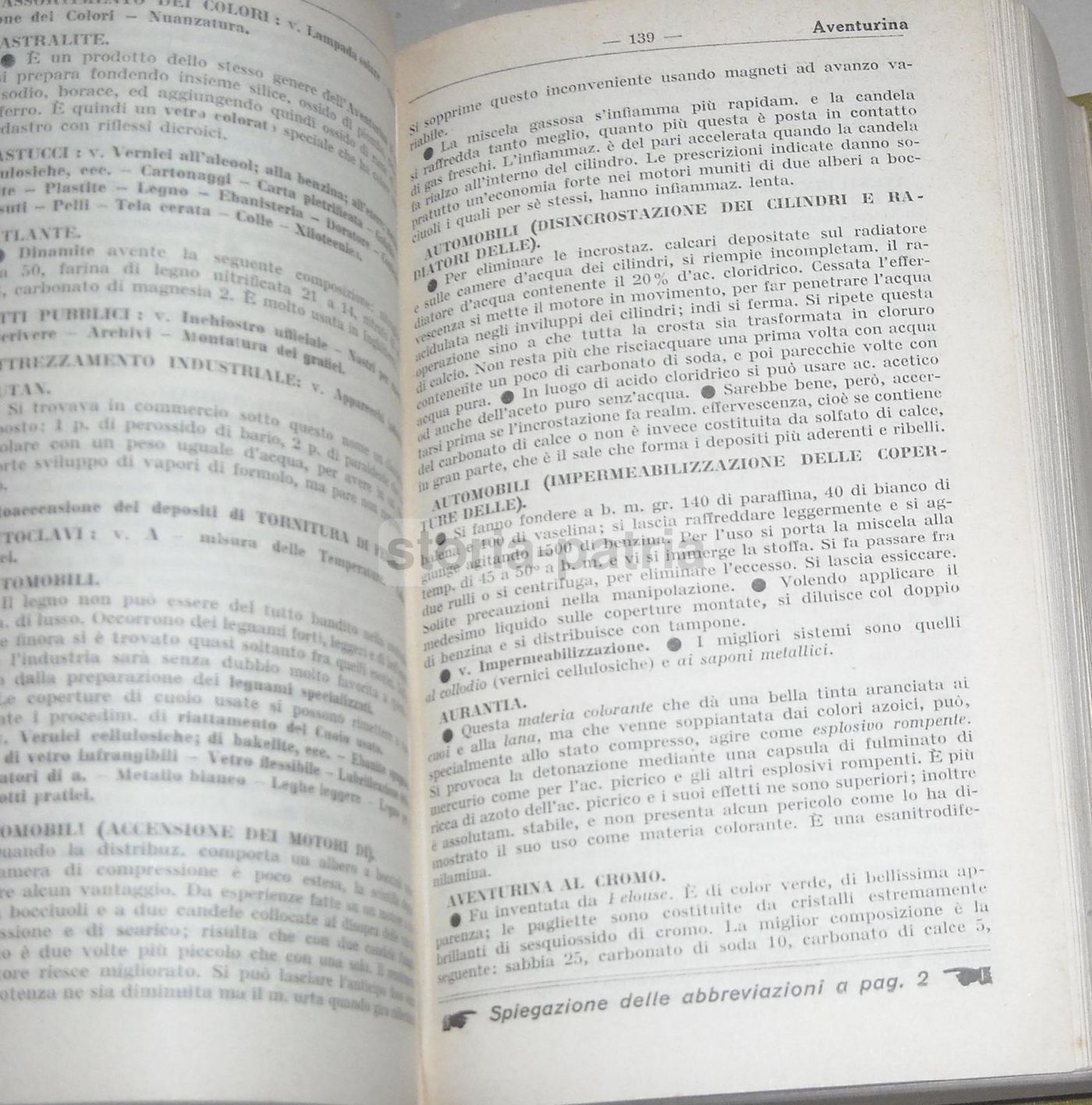 Nuovo Ricettario Industriale Valerio 1931 Hoepli Enciclopedia