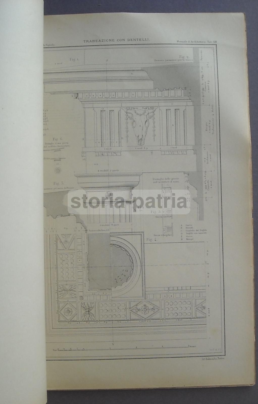 I Cinque Ordini Del Vignola Ossia Manuale Di Disegno Architettonico (1925)