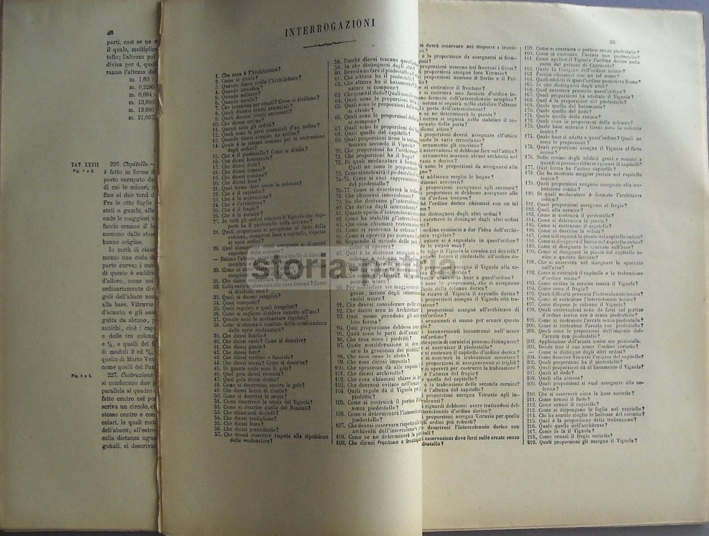 I Cinque Ordini Del Vignola Ossia Manuale Di Disegno Architettonico (1925)